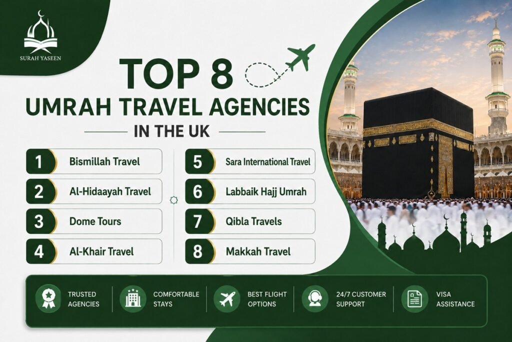 Top 8 Umrah Travel Agencies in the UK