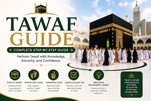 Tawaf During Umrah